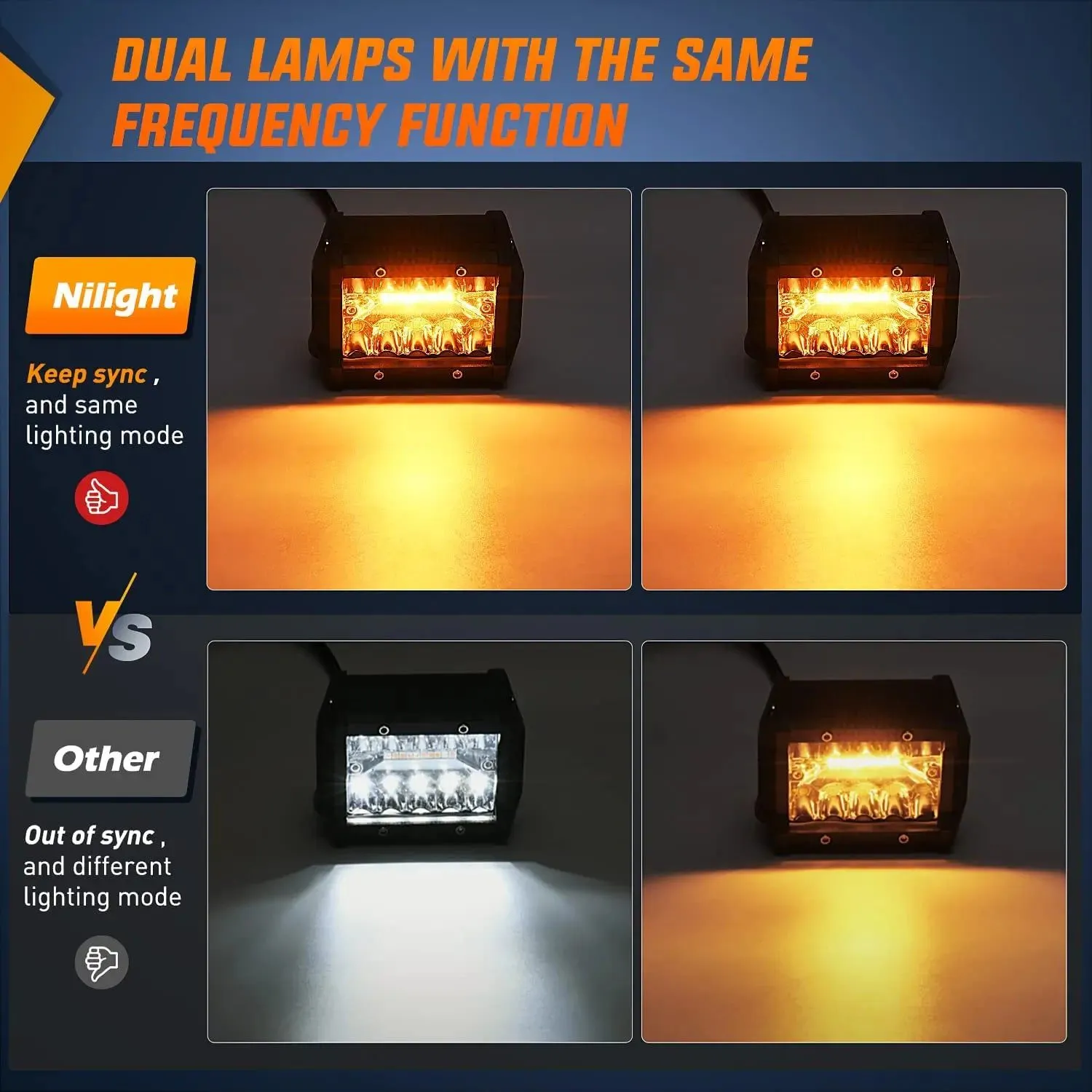 4 Inch 60W Triple Row Amber White Spot Flood LED Pods (Pair) | 16AWG DT Wire