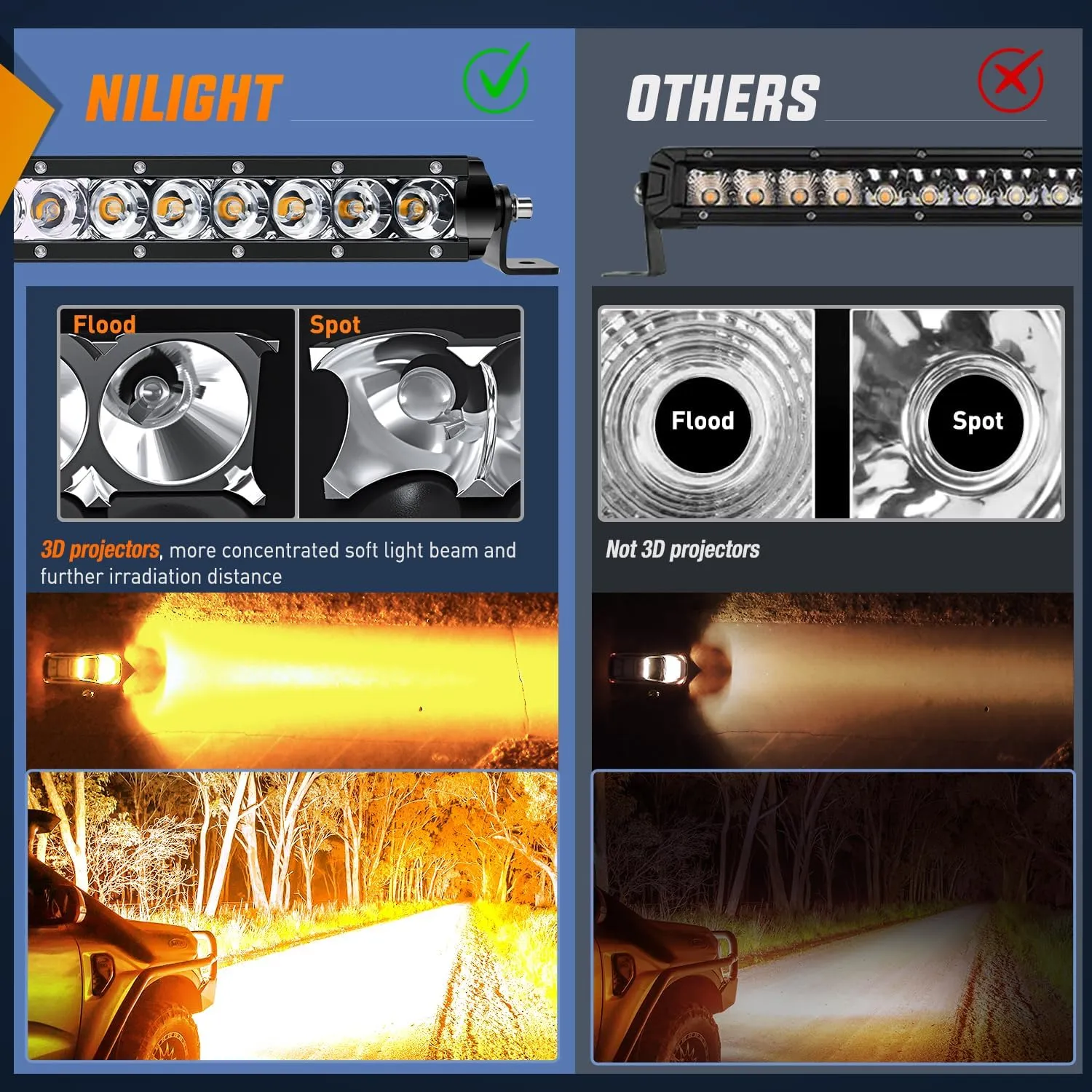 41 Inch 200W 11800LM Amber Slim Spot Flood Led Light Bar | 2 Style Mounts