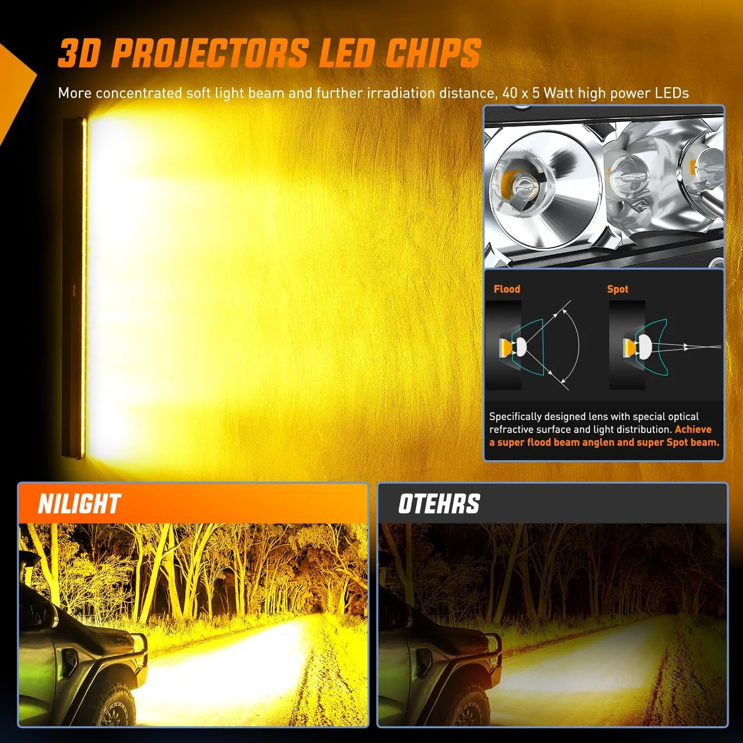 41 Inch 200W 11800LM Amber Slim Spot Flood Led Light Bar | 2 Style Mounts