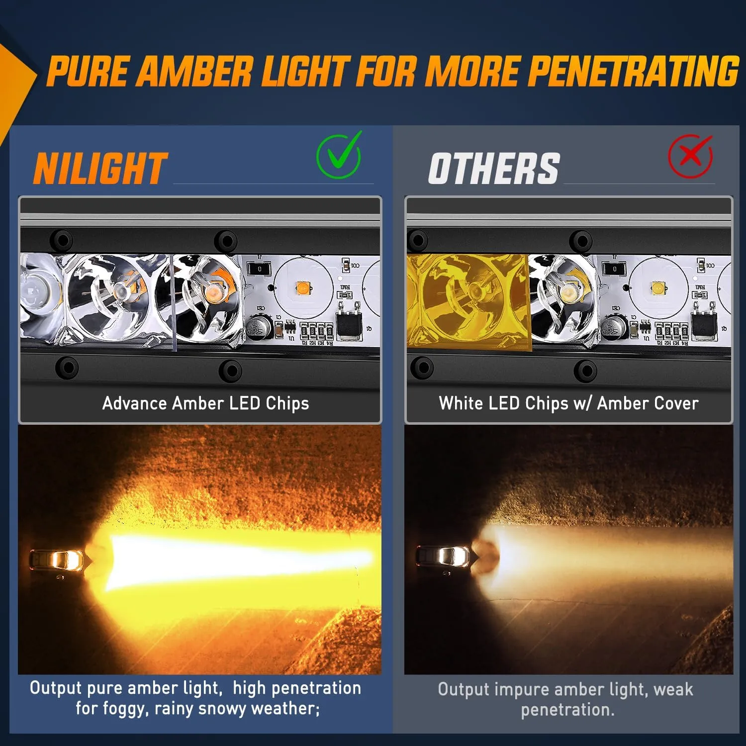 41 Inch 200W 11800LM Amber Slim Spot Flood Led Light Bar | 2 Style Mounts