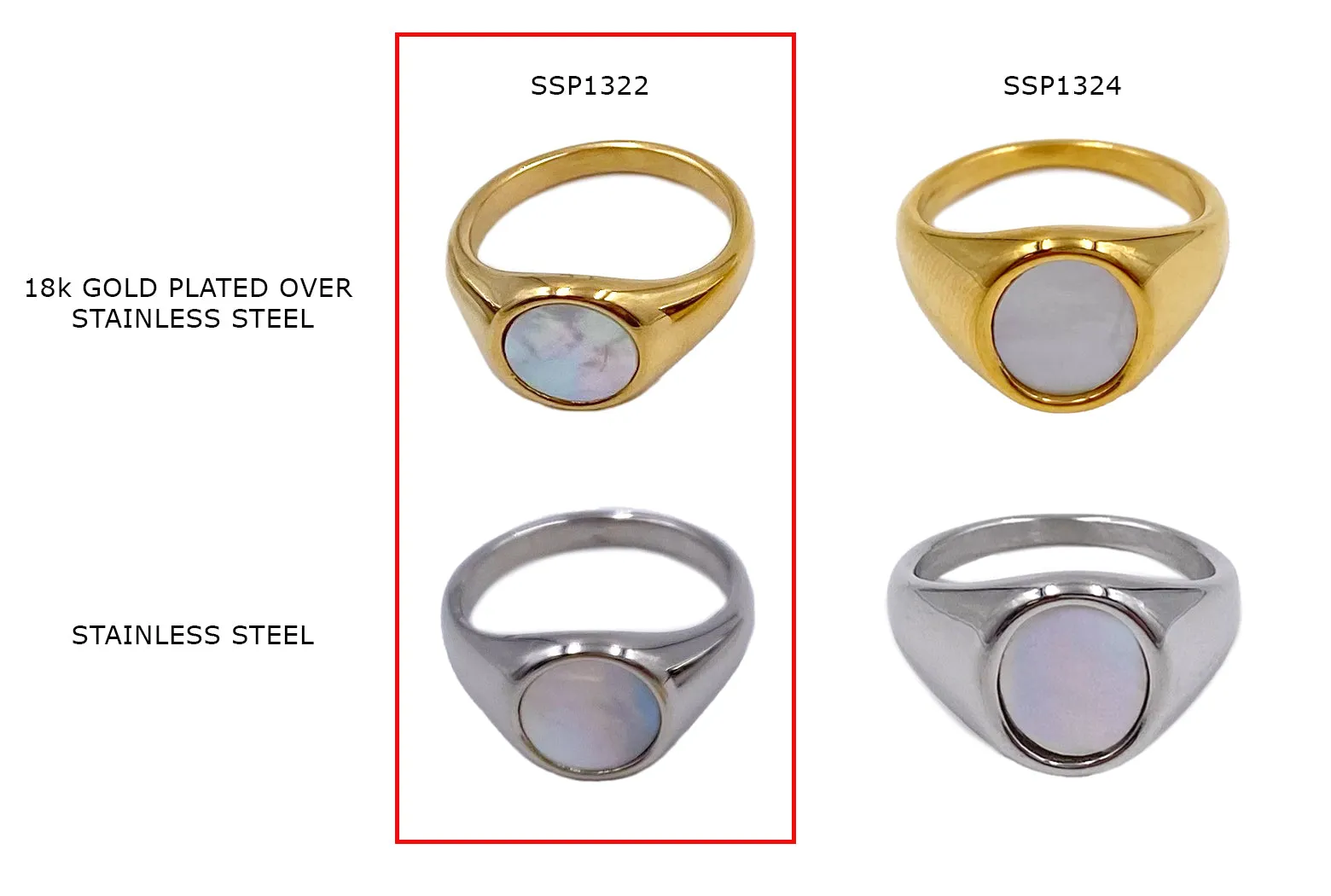 SSP1322 Round Mother Of Pearl Stainless Steel Signet Ring